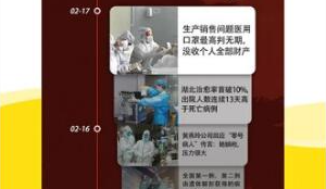 搜狐新闻